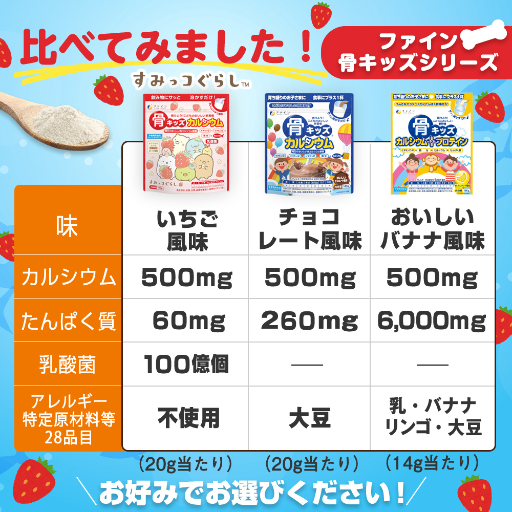 骨キッズ カルシウム イチゴ風味 140g 5個セット(70杯)