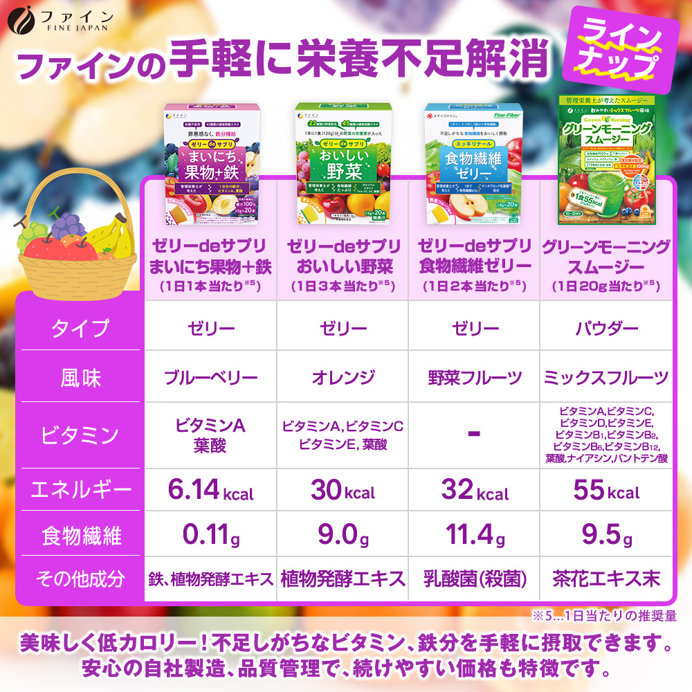 ゼリーdeサプリ まいにち果物＋鉄 200g(10g×20本) 3個セット