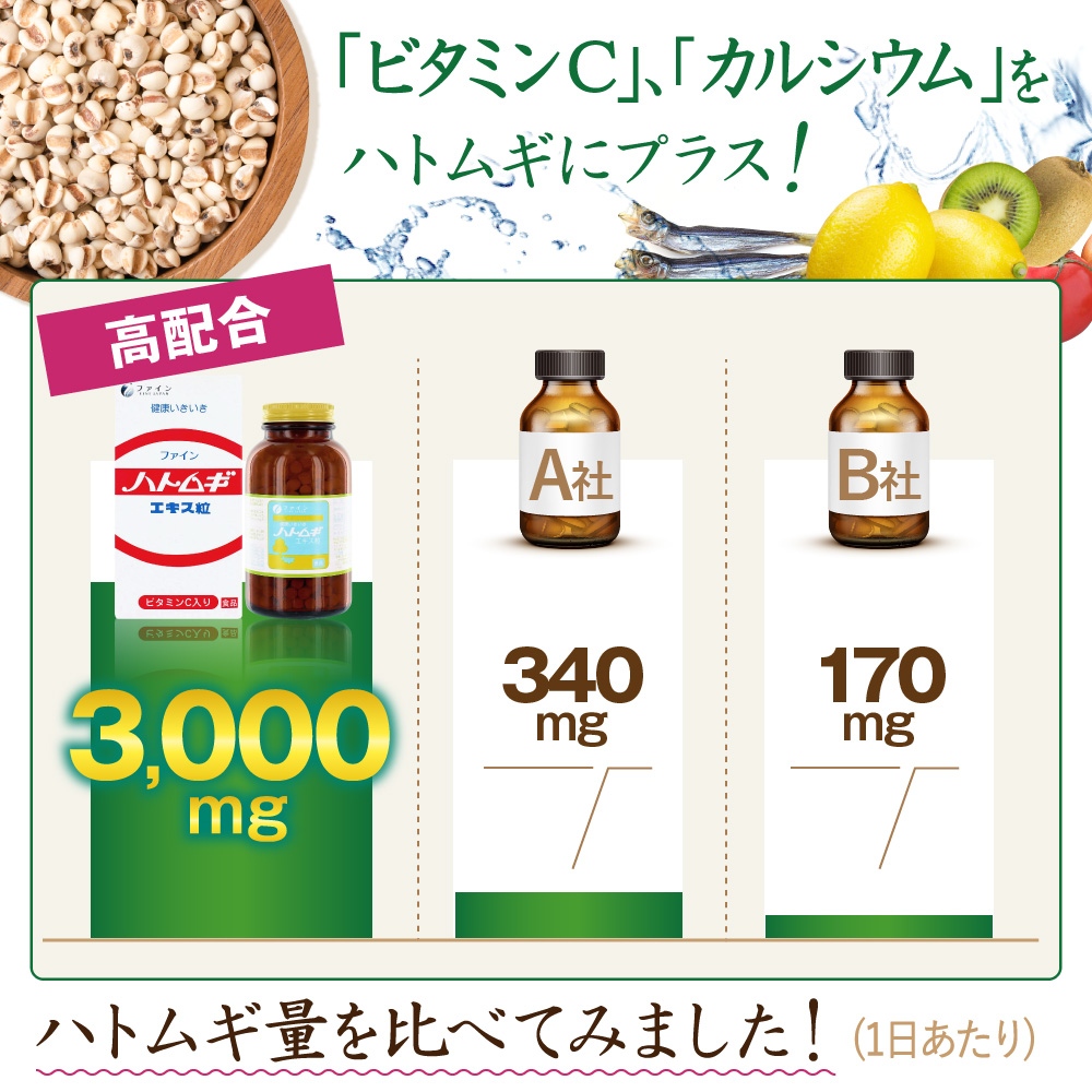 ハトムギエキス粒 680粒